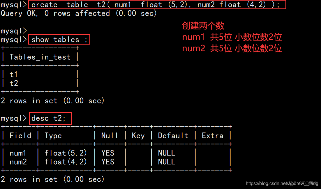 pgsql的ddl怎么转为mysql的ddl sql中ddl_数据类型_05