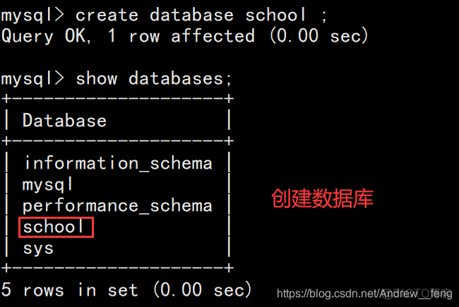 pgsql的ddl怎么转为mysql的ddl sql中ddl_字段_14