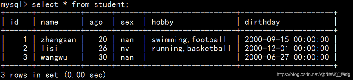 pgsql的ddl怎么转为mysql的ddl sql中ddl_linux_21