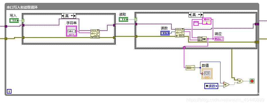 labview连接access数据库udl 测试失败 labview接收数据错误_数据_03