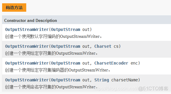 java字符流每次读取一行 java字符流读取中文_编程语言_03