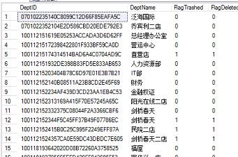 SQL Server中表与表之间如何关连 sql表之间如何关联,SQL Server中表与表之间如何关连 sql表之间如何关联_聚集索引,第1张