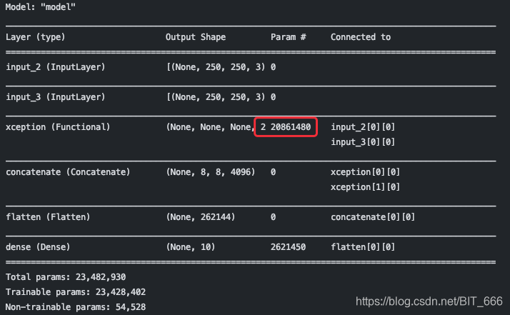 CNN共享权重 lstm权重共享_tensorflow_03