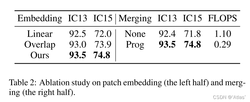 embedding模型可以语义识别码 语义识别算法模型_embedding模型可以语义识别码_10