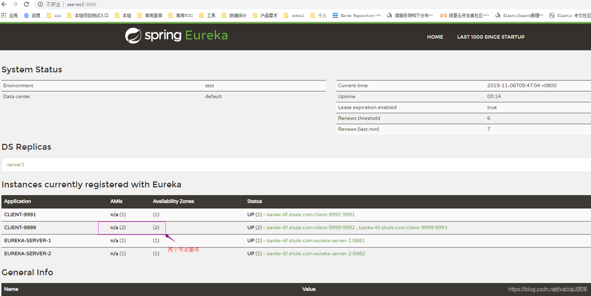 springcloud gateway限制最大并发数 springcloud高并发高可用_spring_07