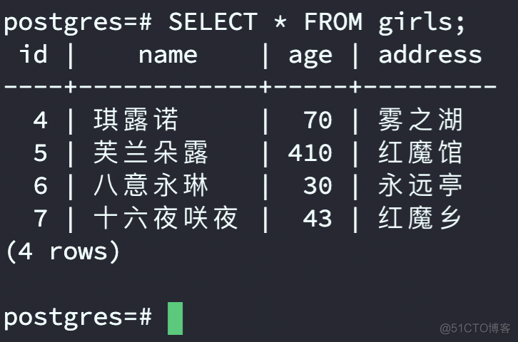 sqlalchemy async sqlalchemy asyncio_mysql_10