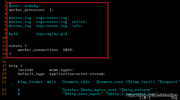 nginx 离线安装包带依赖 nginx依赖包的安装顺序_配置文件_09