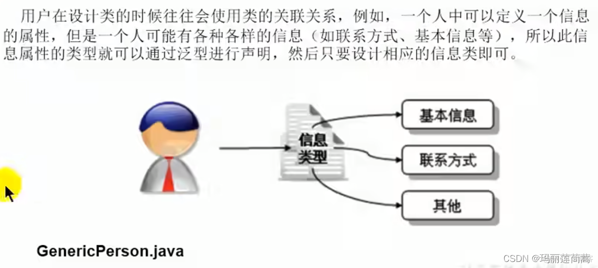 java表where条件or java select what to run_java_19