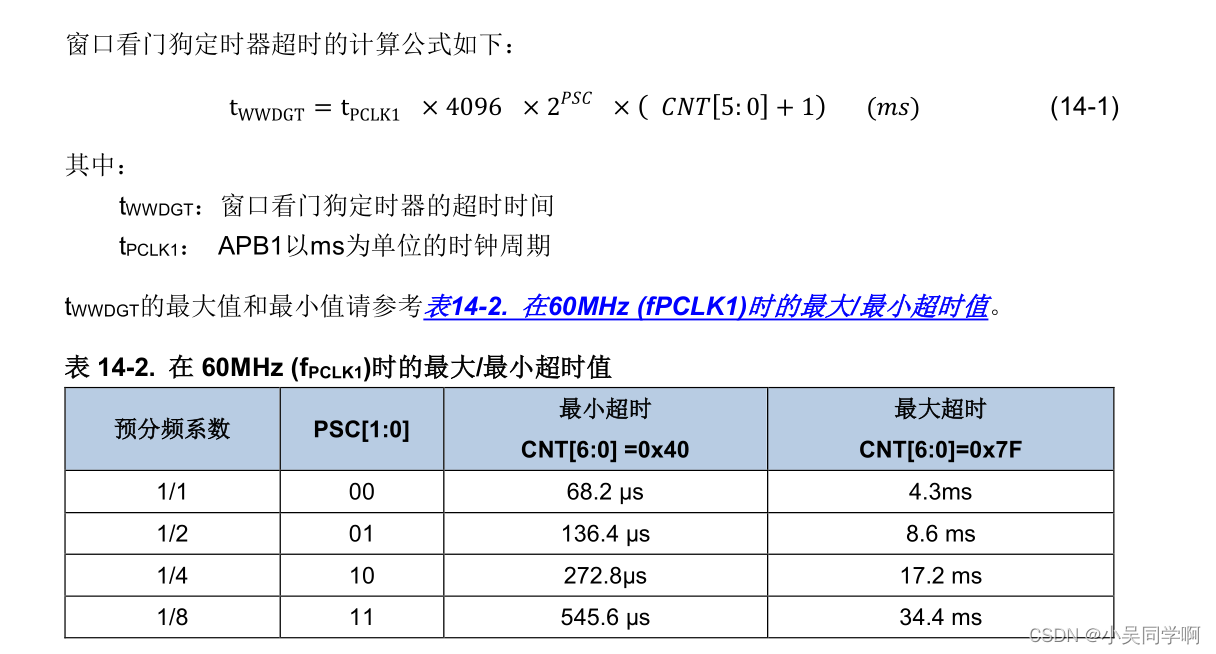 ESP32 关闭看门狗 gd32看门狗_mcu_05