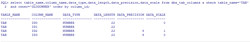 数据库用numberjava对象用什么接收 数据库number和numeric_Data_02