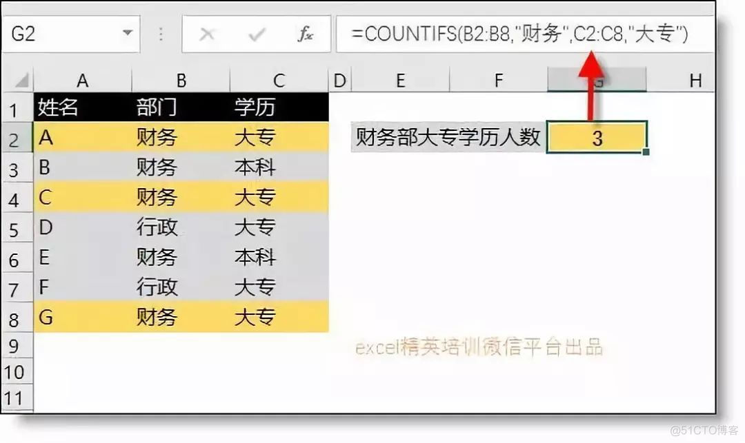 计算不及格人数python 计算不及格人数的公式_计算不及格人数python_04