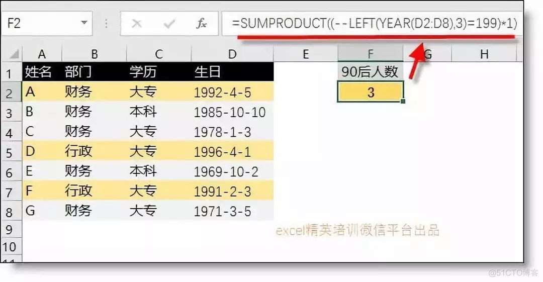 计算不及格人数python 计算不及格人数的公式_最小值_06