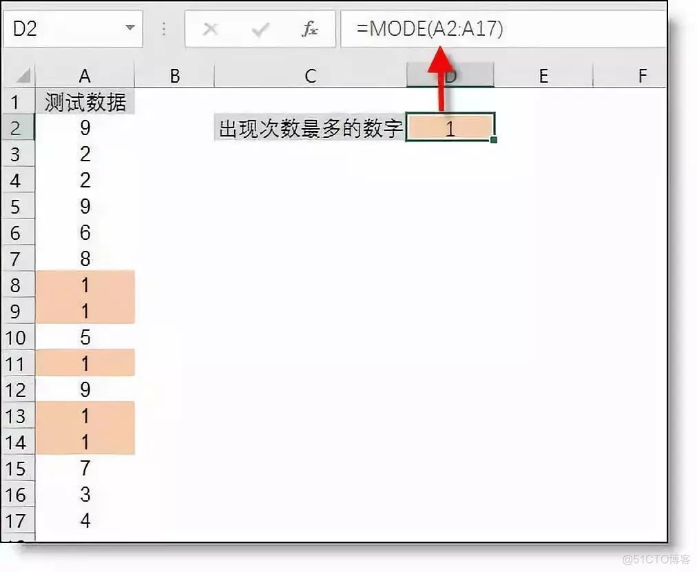 计算不及格人数python 计算不及格人数的公式_Small_16