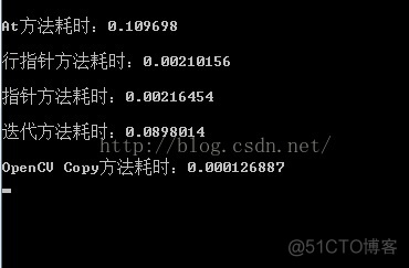 像素坐标系转化为图像坐标系的python实现 像素 坐标_迭代_08