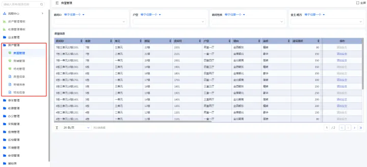 python 物业管理系统下载 物业管理系统介绍_解决方案_02