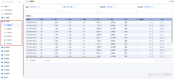 python 物业管理系统下载 物业管理系统介绍_解决方案_02