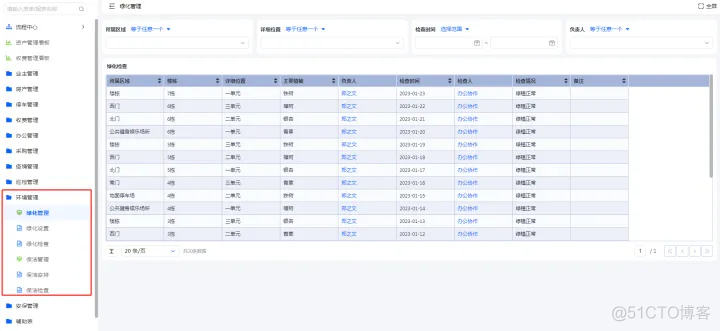 python 物业管理系统下载 物业管理系统介绍_解决方案_09