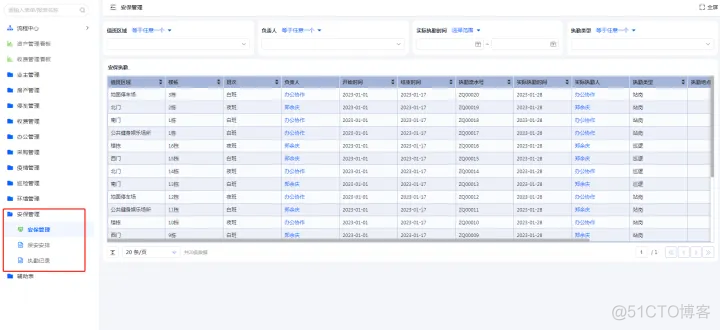 python 物业管理系统下载 物业管理系统介绍_解决方案_10