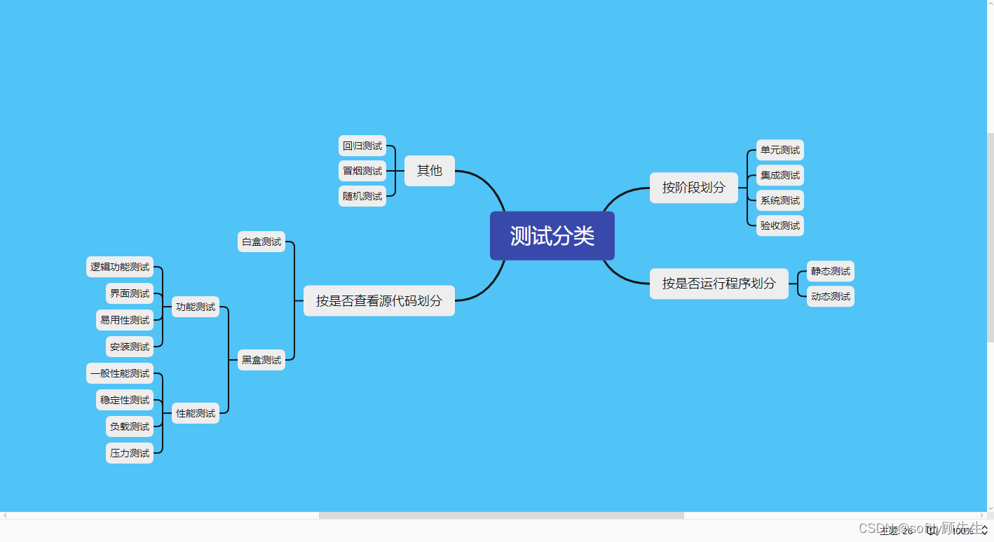 安卓软路由服务 安卓手机 软路由_单元测试_02