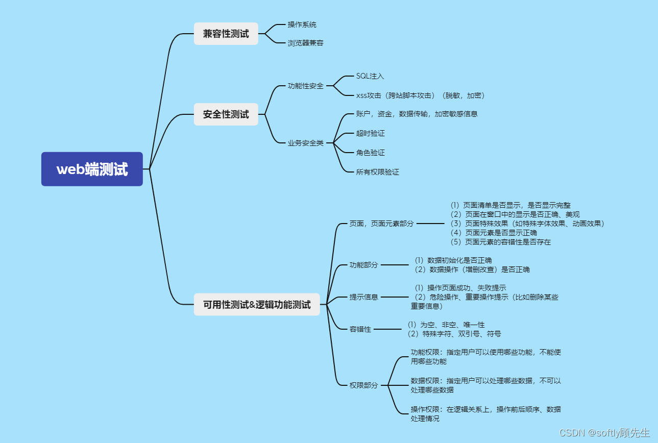 安卓软路由服务 安卓手机 软路由_安卓软路由服务_04