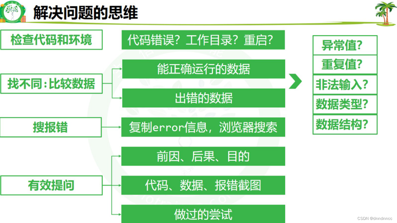 R语言如何调用library文件中的包 r语言怎么加载包_开发语言_03