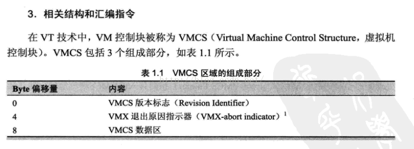 监控proxmox内部虚拟机 虚拟机监控器简称_寄存器_03