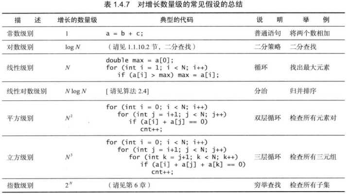 unity 局部规避算法 unity 常用算法_算法_08