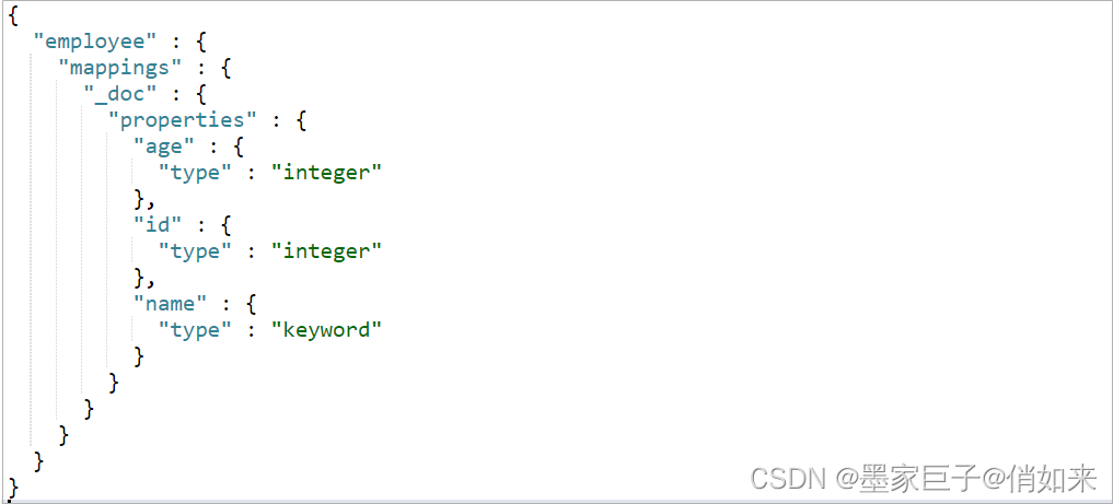 es nested 映射爆炸 es修改映射_字段_02