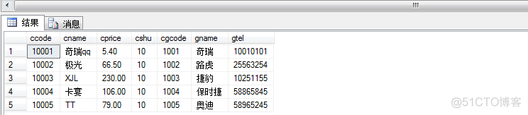 sql server 查哪些表有触发器 sql server三种触发器_触发器