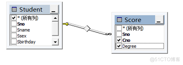 sql server 查哪些表有触发器 sql server三种触发器_数据_05