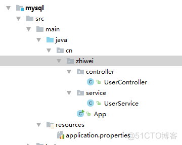 mysol分表取模的字段需要做索引吗 mysql取模分表_bc