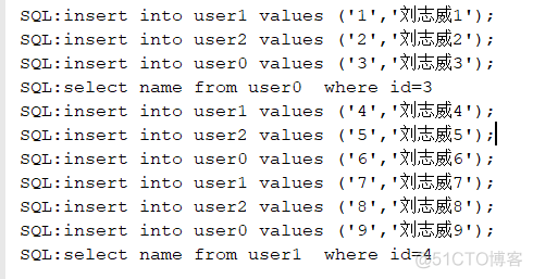 mysol分表取模的字段需要做索引吗 mysql取模分表_数据库_04