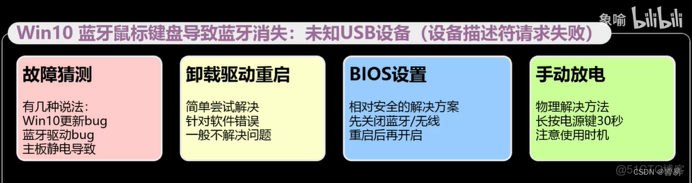 iOS开发 系统蓝牙未知状态 蓝牙显示未知设备_网络