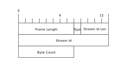 spark外网 spark network_服务端_11