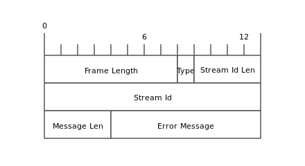 spark外网 spark network_服务端_12