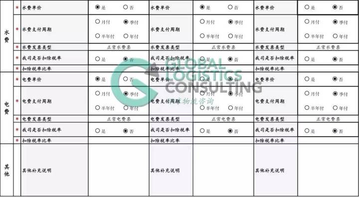 仓储物流 数据分析 物流仓储数据分析实例_MATLAB_10