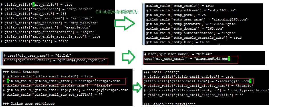 gitlab如何建立子仓库 gitlab建立代码仓库_操作系统_04