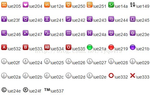 vxlan 广播 微信广播符号怎么打_微信_10