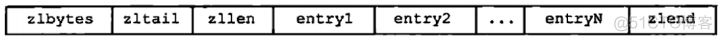 redis 的key 大小写推荐 redis区分大小写吗_redis 的key 大小写推荐_13