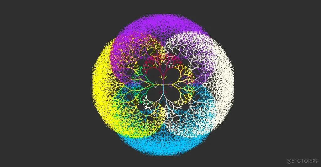 sarima python 案例 python案例讲解视频_Python_11