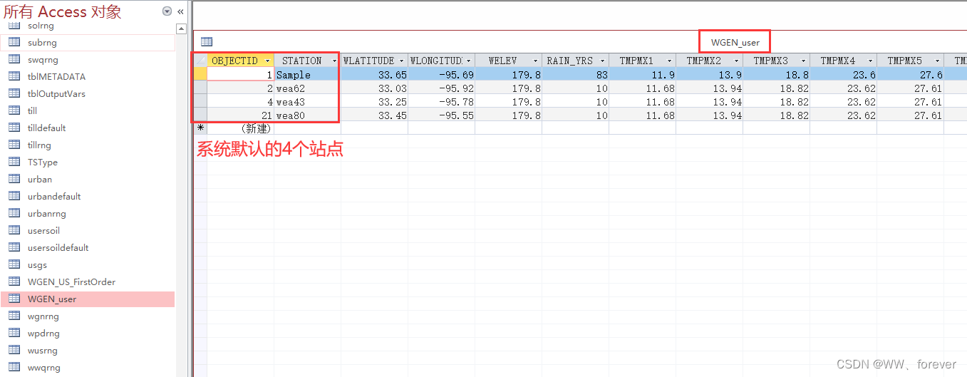 气象时序数据分析 气象数据模型_数据处理_04