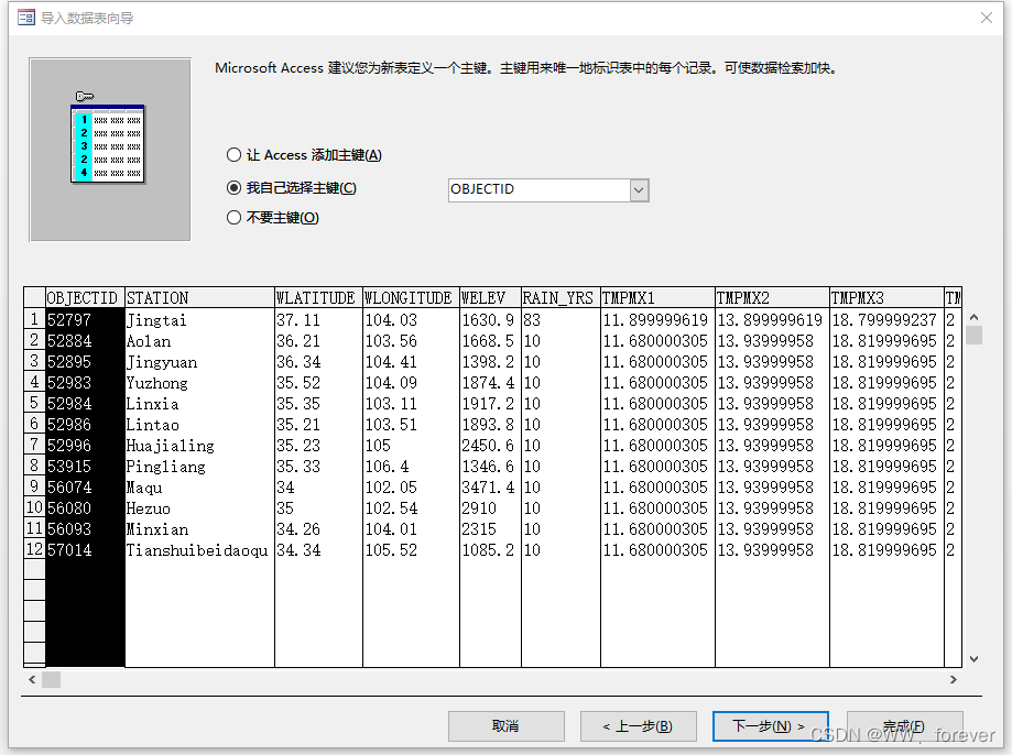 气象时序数据分析 气象数据模型_ArcSWAT_06