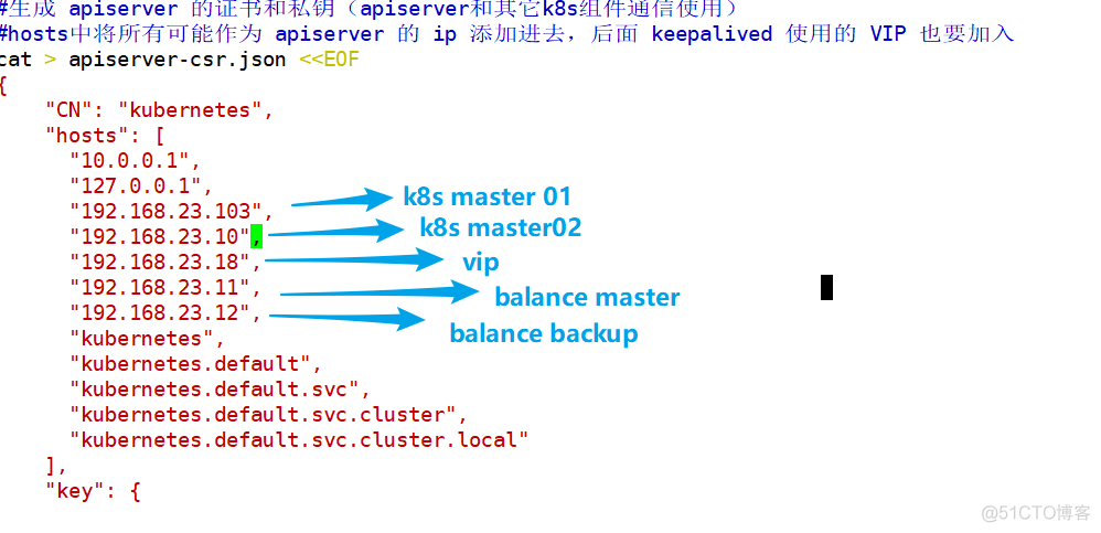 kubernetes安装单节点postgresql 单节点部署k8s_上传