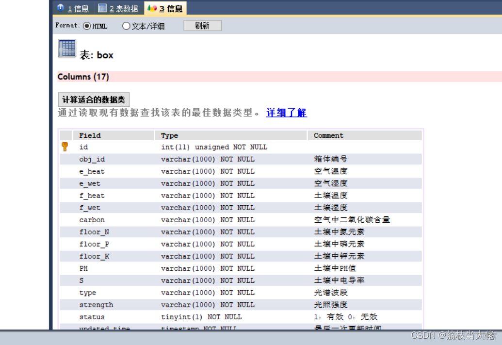 python flask后端405 flask后端开发_后端_05