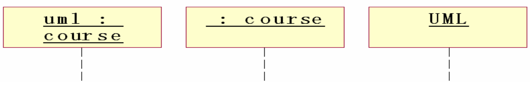 python Transitions 自动售货机 自动售货机uml顺序图_软件建模_03