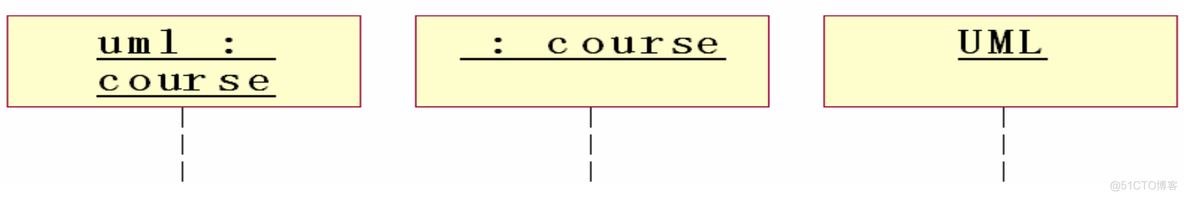 python Transitions 自动售货机 自动售货机uml顺序图_时序图_03