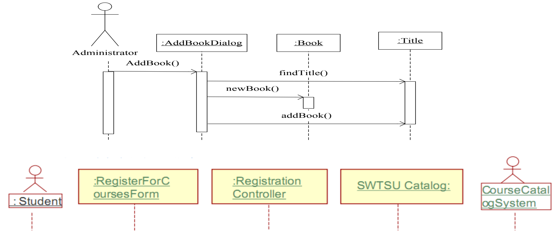 python Transitions 自动售货机 自动售货机uml顺序图_软件建模_04