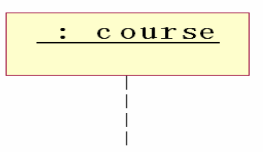 python Transitions 自动售货机 自动售货机uml顺序图_时序图_06