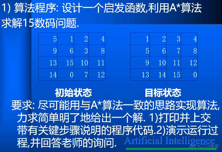 java 人工智能 常用技术 java人工智能算法_java 人工智能 常用技术