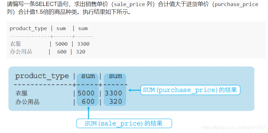 使用聚合函数导致索引失效 聚合函数的执行顺序_mysql_17